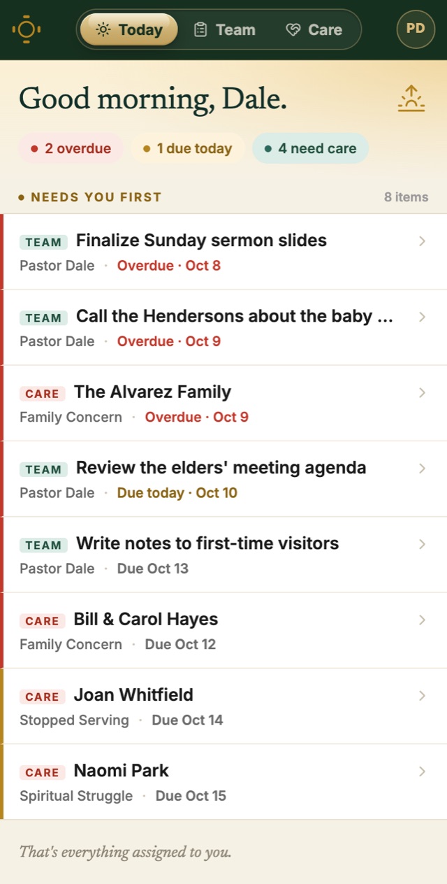 The Today screen in Notice on a phone. It lists overdue tasks, what's due today, and people who need care, all in one place.